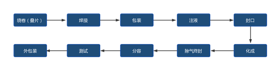 下載 (4)