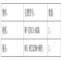 海康工業(yè)讀碼器對激光刻字瓶蓋OCR識別解決方案