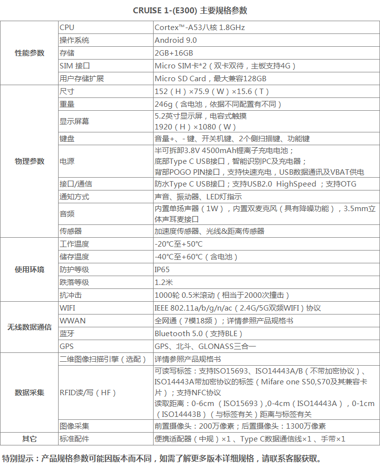 東大CRUISE 1-(E300)詳細(xì)參數(shù)表