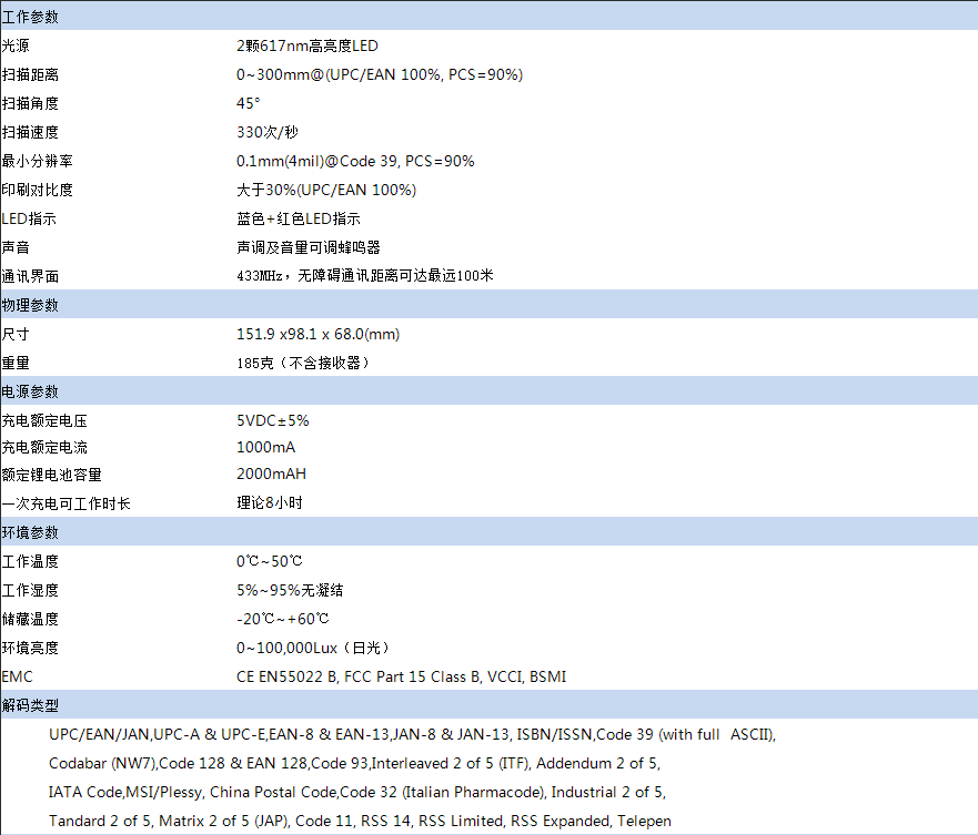 Z-3030WL/G無線掃描槍詳細參數圖