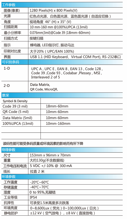 GXH-22HD詳細參數圖