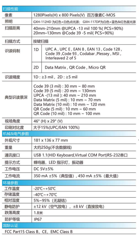 GXH-1/GXH-22HD參數圖