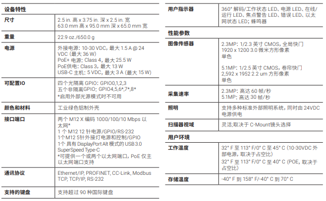 zebra斑馬FS70詳細參數