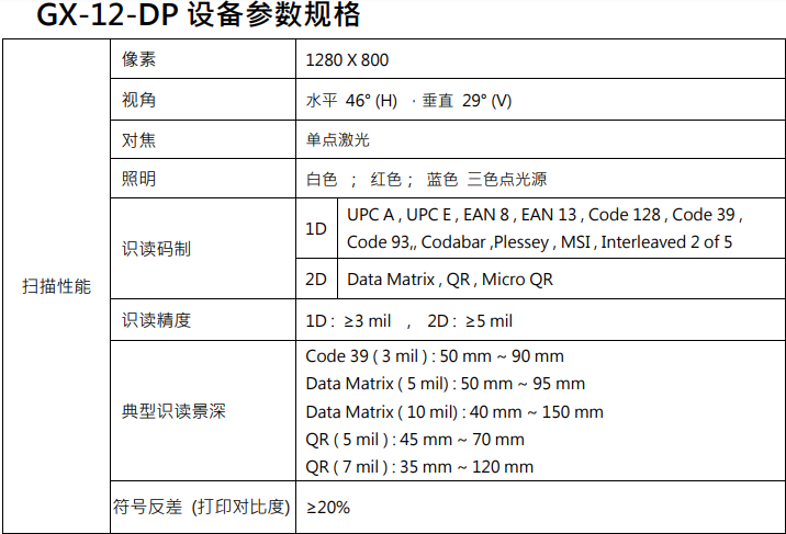 GX-12DP掃描頭詳細參數一