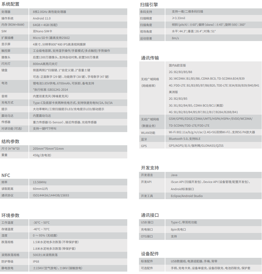 iData K8 Cold低溫冷鏈5G手持終端詳細參數圖