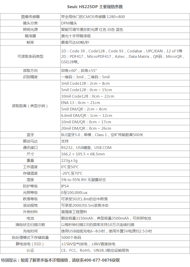 東大Seuic HS225DP詳細參數圖