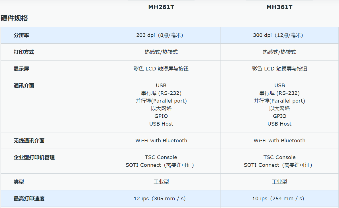 TSC MH261T/MH361T工業打印機6英寸