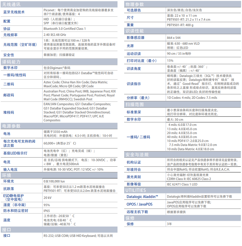 得利捷PowerScan PD9531-RT/PBT9501-RT工業掃碼槍詳細參數