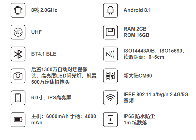 QQ截圖20220809101249