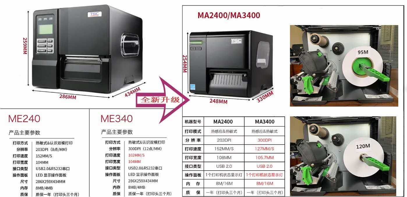 TSC條碼打印機承襲經典，MF2400系列全能升級!