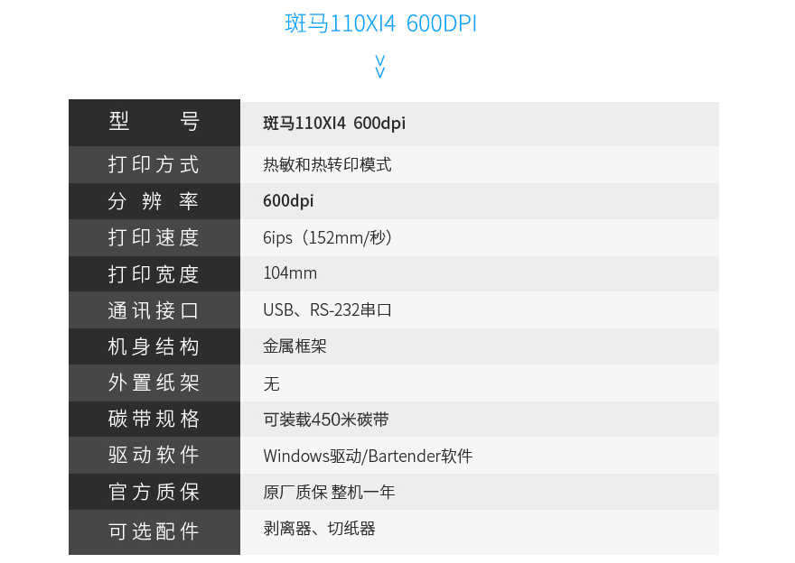 Zebra斑馬 110Xi4工業條碼打印機