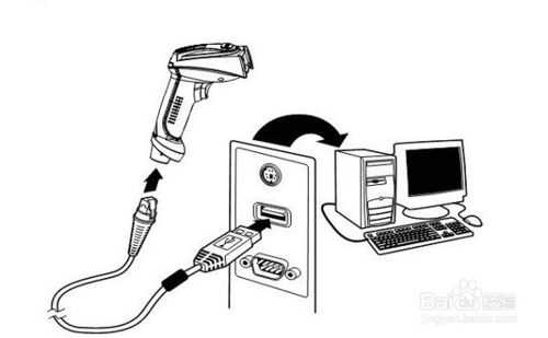 條碼掃描槍的安裝使用，設置說明詳解