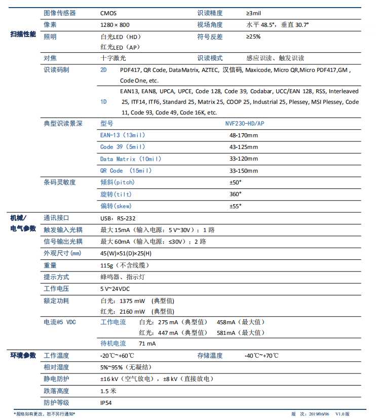 新大陸NLS-NVF230條碼掃描器詳細參數