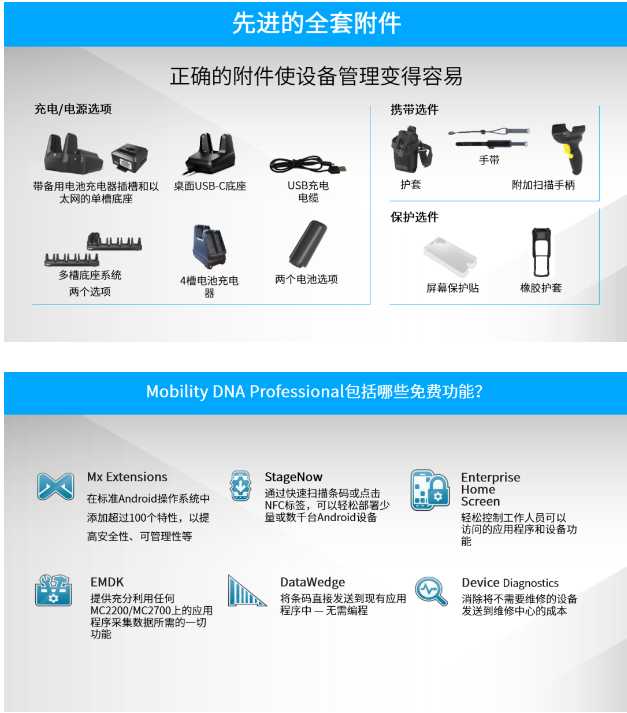 斑馬MC2200/MC2700設備配件表.png