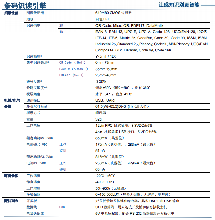 新大陸NLS-EM25-PM嵌入式二維碼掃描器詳細參數