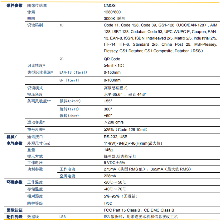 新大陸NLS-FM60固定式掃描模塊詳細參數